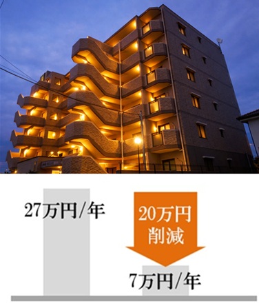 電波